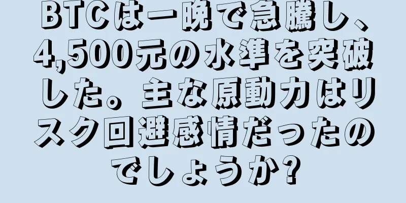 BTCは一晩で急騰し、4,500元の水準を突破した。主な原動力はリスク回避感情だったのでしょうか?