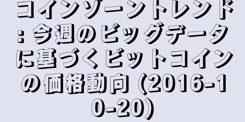 コインゾーントレンド: 今週のビッグデータに基づくビットコインの価格動向 (2016-10-20)