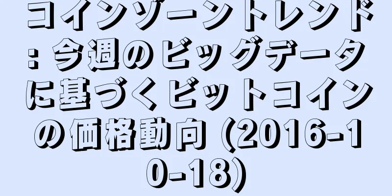 コインゾーントレンド: 今週のビッグデータに基づくビットコインの価格動向 (2016-10-18)