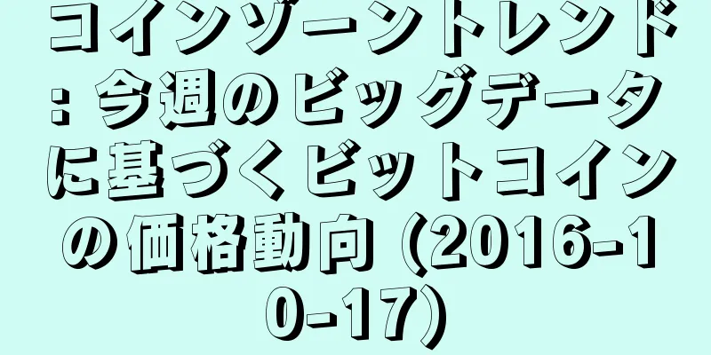 コインゾーントレンド: 今週のビッグデータに基づくビットコインの価格動向 (2016-10-17)