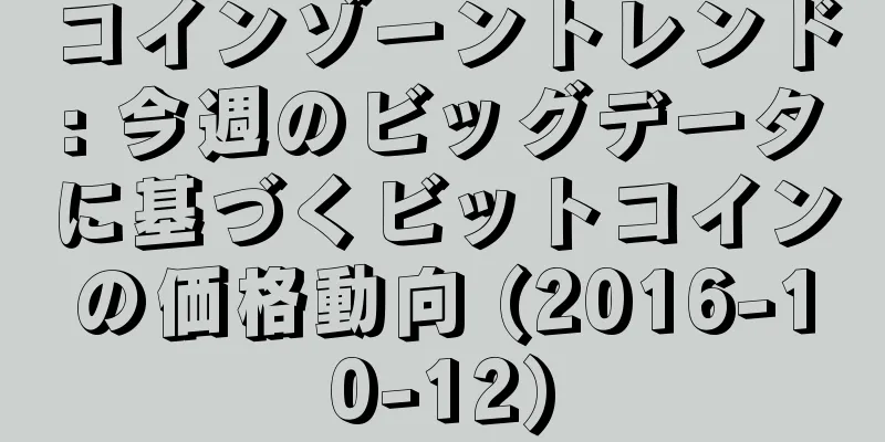 コインゾーントレンド: 今週のビッグデータに基づくビットコインの価格動向 (2016-10-12)
