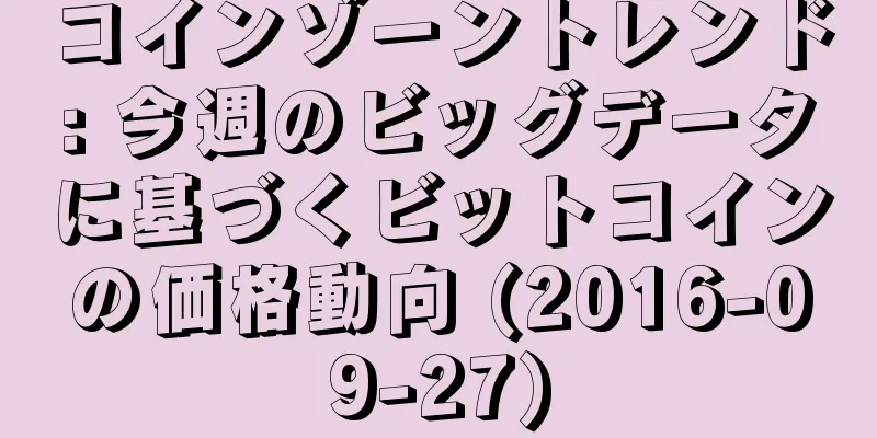コインゾーントレンド: 今週のビッグデータに基づくビットコインの価格動向 (2016-09-27)
