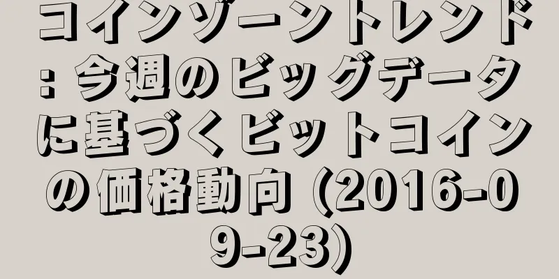 コインゾーントレンド: 今週のビッグデータに基づくビットコインの価格動向 (2016-09-23)