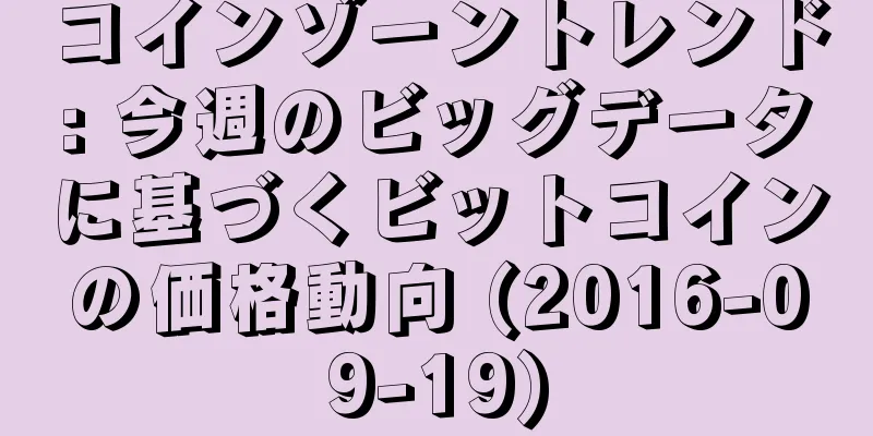 コインゾーントレンド: 今週のビッグデータに基づくビットコインの価格動向 (2016-09-19)