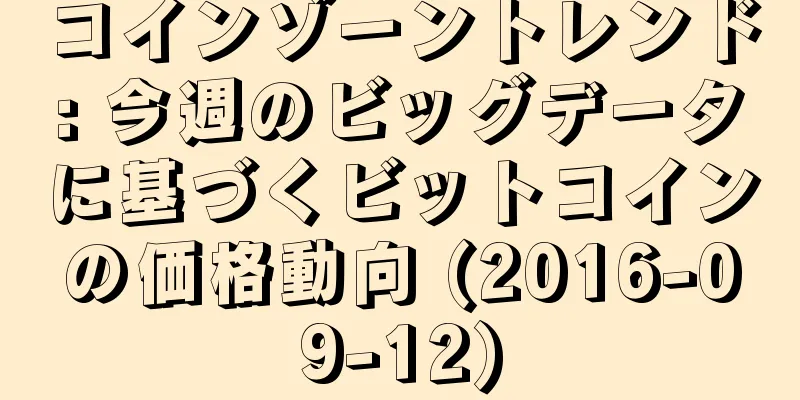 コインゾーントレンド: 今週のビッグデータに基づくビットコインの価格動向 (2016-09-12)