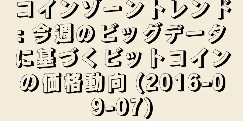 コインゾーントレンド: 今週のビッグデータに基づくビットコインの価格動向 (2016-09-07)