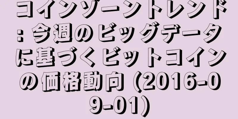 コインゾーントレンド: 今週のビッグデータに基づくビットコインの価格動向 (2016-09-01)