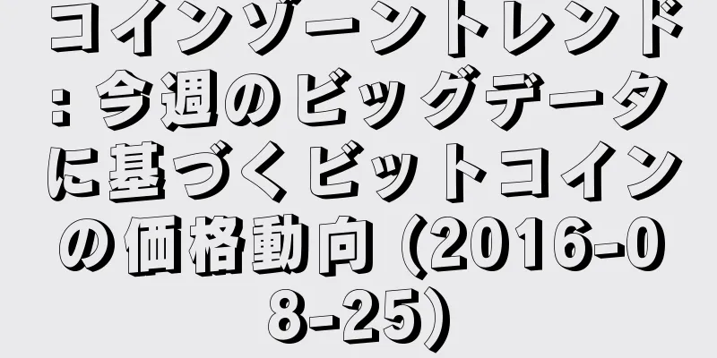 コインゾーントレンド: 今週のビッグデータに基づくビットコインの価格動向 (2016-08-25)