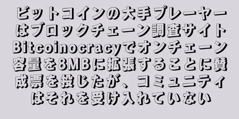 ビットコインの大手プレーヤーはブロックチェーン調査サイトBitcoinocracyでオンチェーン容量を8MBに拡張することに賛成票を投じたが、コミュニティはそれを受け入れていない