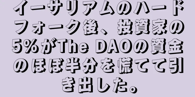イーサリアムのハードフォーク後、投資家の5%がThe DAOの資金のほぼ半分を慌てて引き出した。