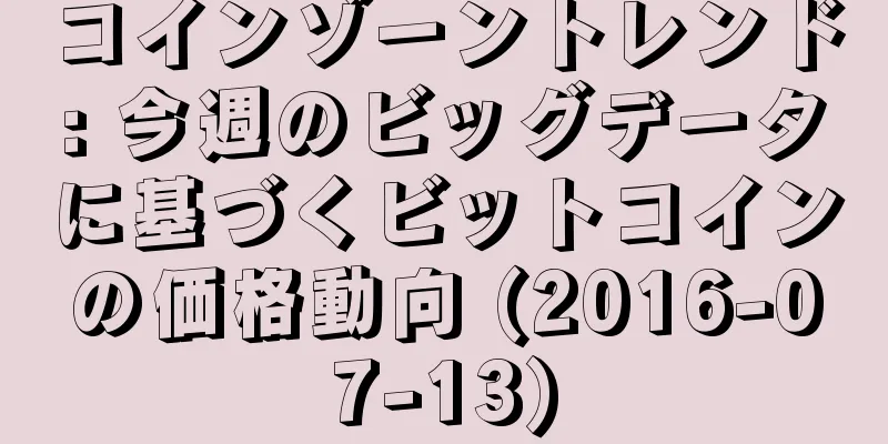 コインゾーントレンド: 今週のビッグデータに基づくビットコインの価格動向 (2016-07-13)