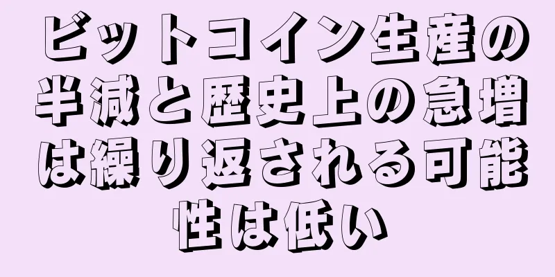 ビットコイン生産の半減と歴史上の急増は繰り返される可能性は低い