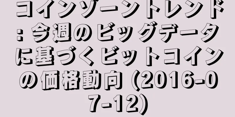 コインゾーントレンド: 今週のビッグデータに基づくビットコインの価格動向 (2016-07-12)
