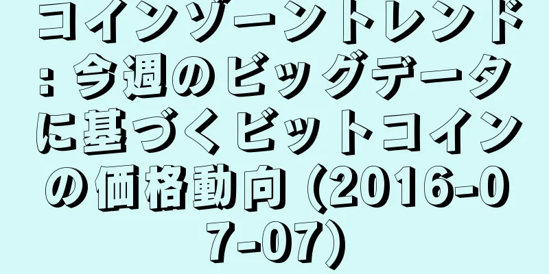 コインゾーントレンド: 今週のビッグデータに基づくビットコインの価格動向 (2016-07-07)
