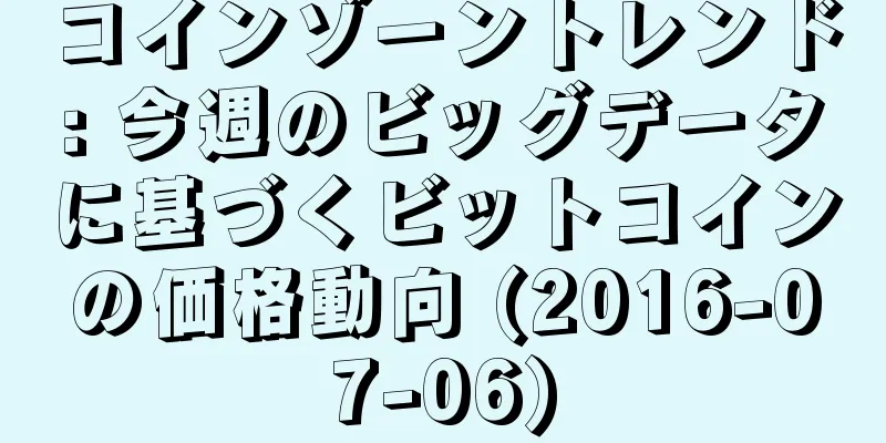 コインゾーントレンド: 今週のビッグデータに基づくビットコインの価格動向 (2016-07-06)