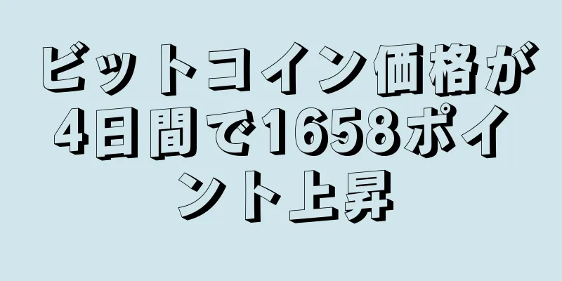 ビットコイン価格が4日間で1658ポイント上昇