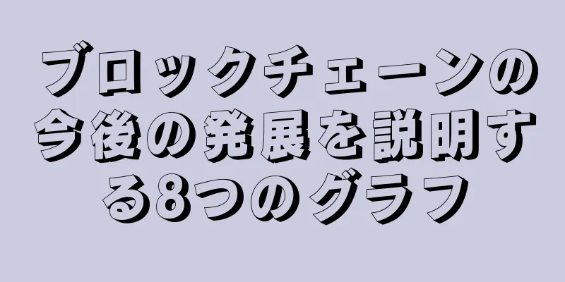 ブロックチェーンの今後の発展を説明する8つのグラフ