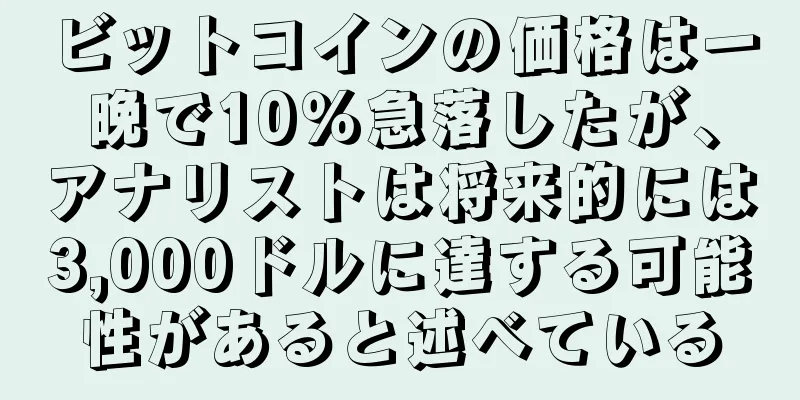 ビットコインの価格は一晩で10％急落したが、アナリストは将来的には3,000ドルに達する可能性があると述べている