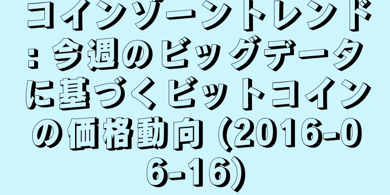 コインゾーントレンド: 今週のビッグデータに基づくビットコインの価格動向 (2016-06-16)