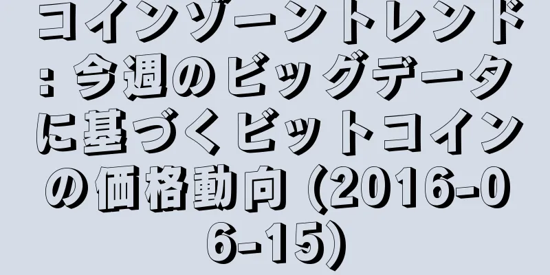 コインゾーントレンド: 今週のビッグデータに基づくビットコインの価格動向 (2016-06-15)