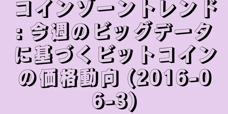 コインゾーントレンド: 今週のビッグデータに基づくビットコインの価格動向 (2016-06-3)