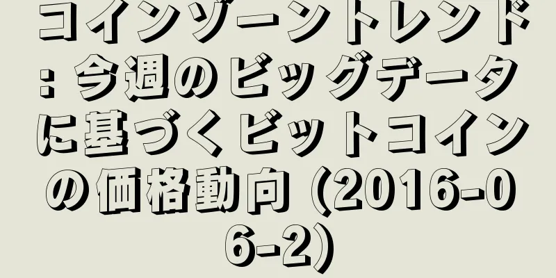 コインゾーントレンド: 今週のビッグデータに基づくビットコインの価格動向 (2016-06-2)