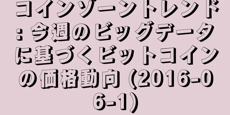 コインゾーントレンド: 今週のビッグデータに基づくビットコインの価格動向 (2016-06-1)
