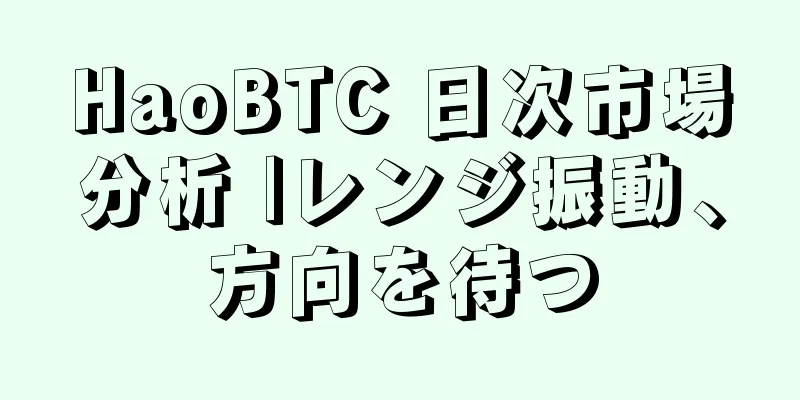 HaoBTC 日次市場分析 |レンジ振動、方向を待つ