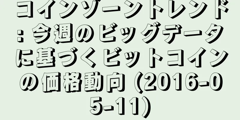 コインゾーントレンド: 今週のビッグデータに基づくビットコインの価格動向 (2016-05-11)