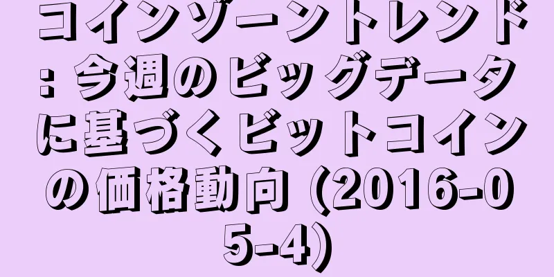 コインゾーントレンド: 今週のビッグデータに基づくビットコインの価格動向 (2016-05-4)