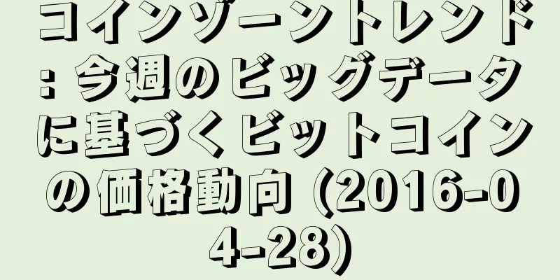 コインゾーントレンド: 今週のビッグデータに基づくビットコインの価格動向 (2016-04-28)