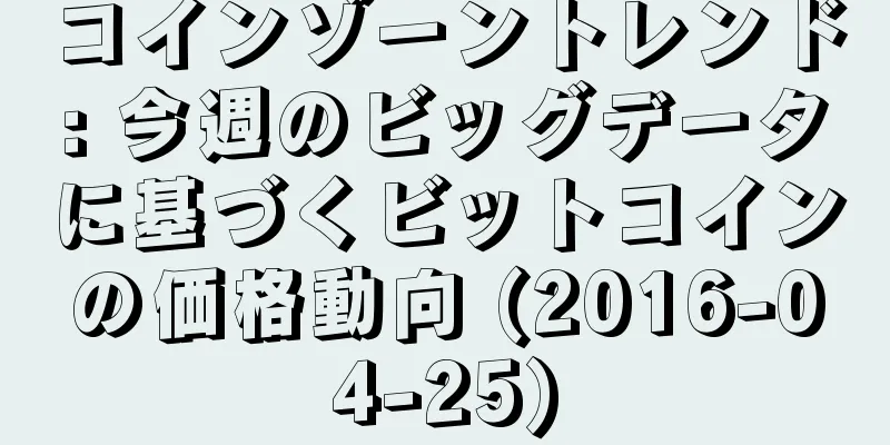 コインゾーントレンド: 今週のビッグデータに基づくビットコインの価格動向 (2016-04-25)