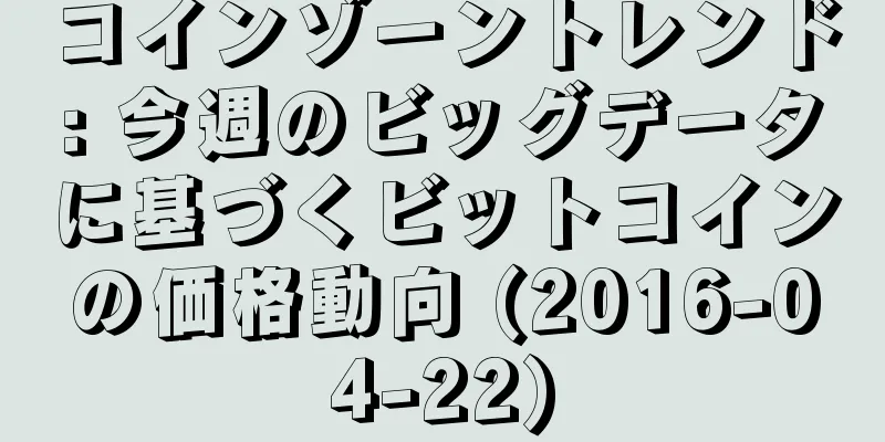 コインゾーントレンド: 今週のビッグデータに基づくビットコインの価格動向 (2016-04-22)