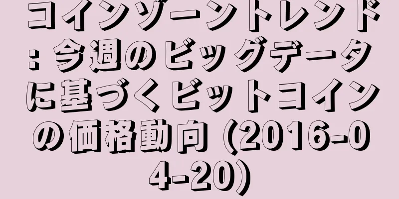 コインゾーントレンド: 今週のビッグデータに基づくビットコインの価格動向 (2016-04-20)