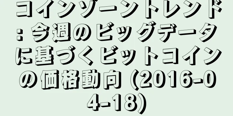 コインゾーントレンド: 今週のビッグデータに基づくビットコインの価格動向 (2016-04-18)