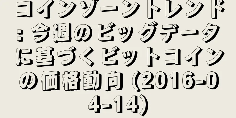 コインゾーントレンド: 今週のビッグデータに基づくビットコインの価格動向 (2016-04-14)