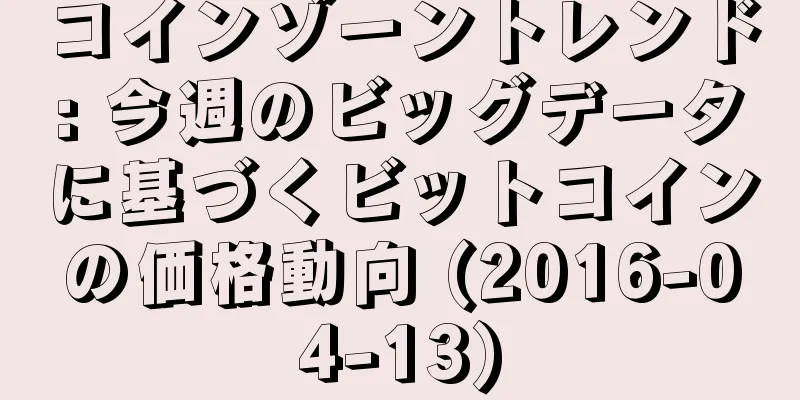 コインゾーントレンド: 今週のビッグデータに基づくビットコインの価格動向 (2016-04-13)
