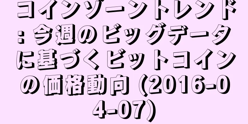 コインゾーントレンド: 今週のビッグデータに基づくビットコインの価格動向 (2016-04-07)