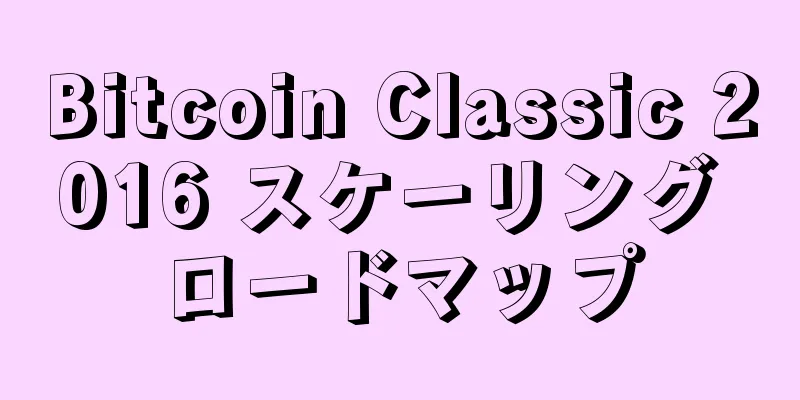 Bitcoin Classic 2016 スケーリング ロードマップ