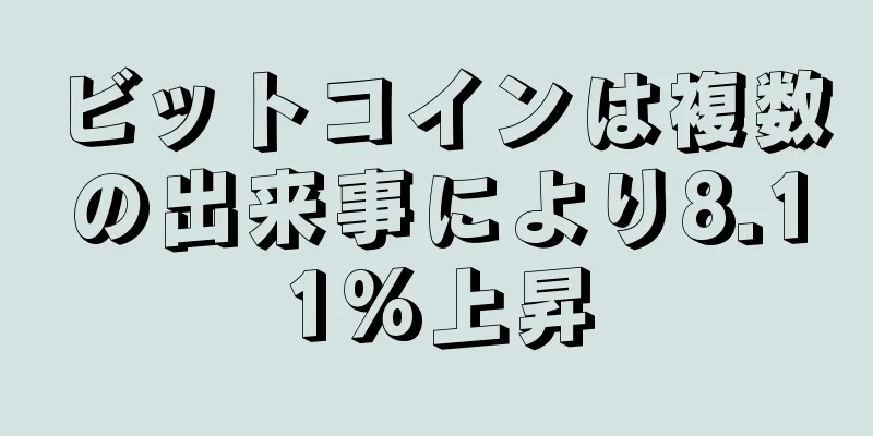 ビットコインは複数の出来事により8.11%上昇