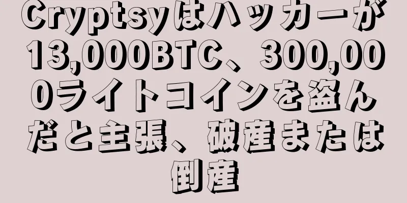 Cryptsyはハッカーが13,000BTC、300,000ライトコインを盗んだと主張、破産または倒産