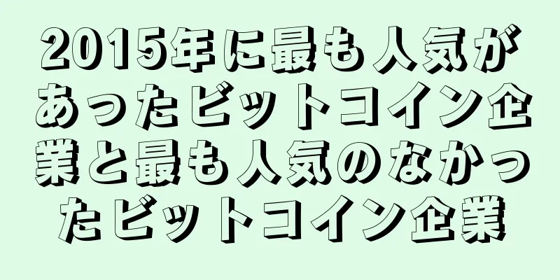 2015年に最も人気があったビットコイン企業と最も人気のなかったビットコイン企業
