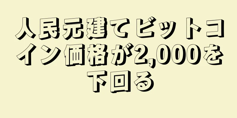 人民元建てビットコイン価格が2,000を下回る