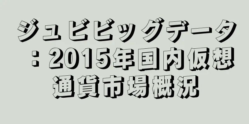 ジュビビッグデータ：2015年国内仮想通貨市場概況