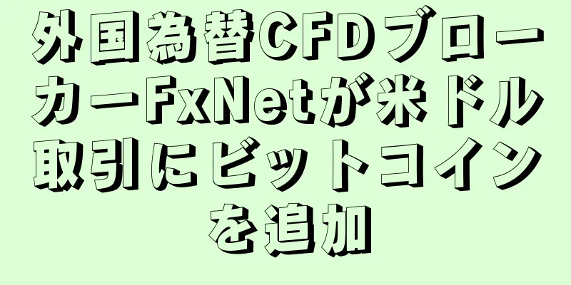外国為替CFDブローカーFxNetが米ドル取引にビットコインを追加