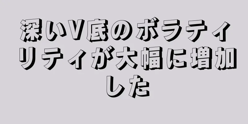 深いV底のボラティリティが大幅に増加した
